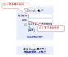 Google����