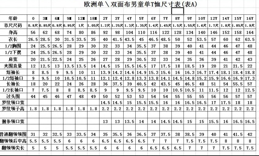 儿童服装尺码对照表