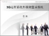 http://www.rocewell.com
http://www.rocewell.net.cn/
http://www.rocewell.com/old/
http://hi.baidu.com/rocewell
联系人:王俊 0755-23938035 13684935539 QQ:88374331
SKYpe:hjlook MSN:hjkook@126.com