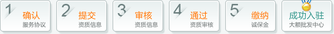 ��Ӧ���ʸ���������