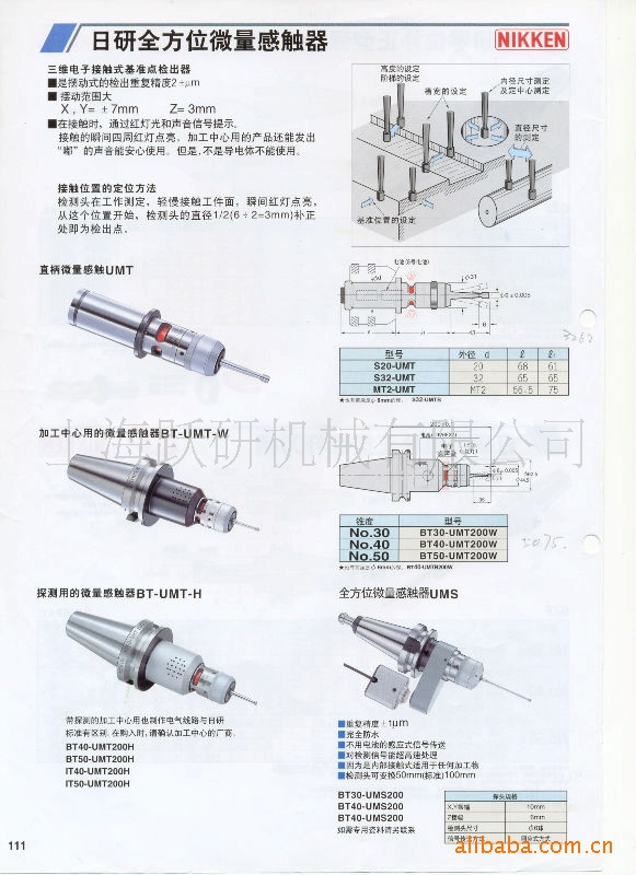 供应NIKKEN曰研寻边器