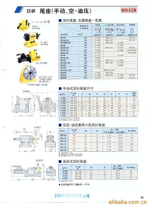 日研数控分度盘