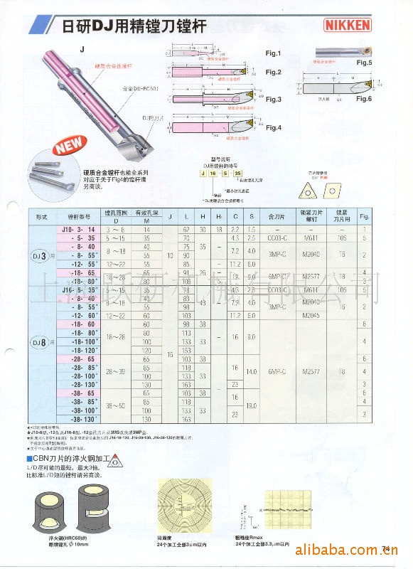供应NIKKEN,内孔镗刀