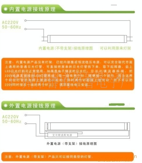 T8荧光灯改led灯接线 L灯t8接线图 Lt8灯管接线图 第14页 大山谷图库