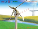 ��Ӧ20KW���������