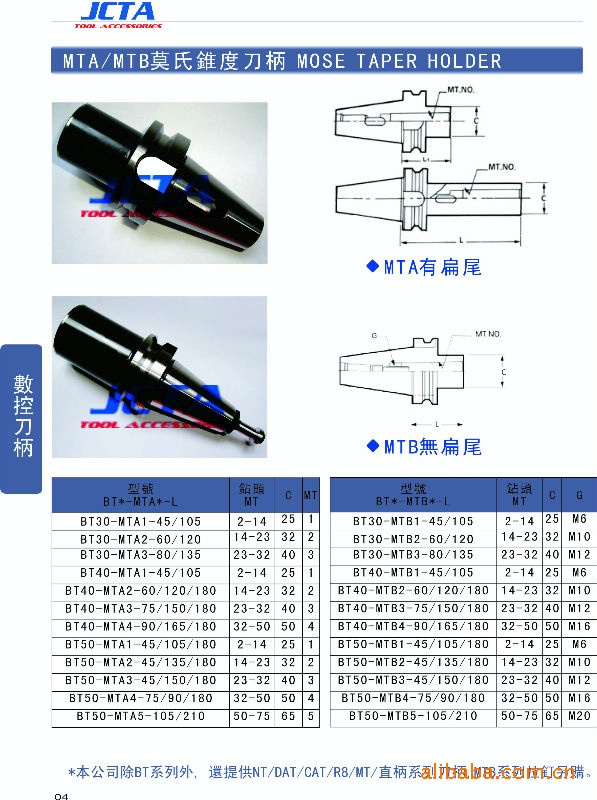 大昭和精機:モールステーパアーバ A型 BBT50-MTA5-210 工具 アーバ 電動工具