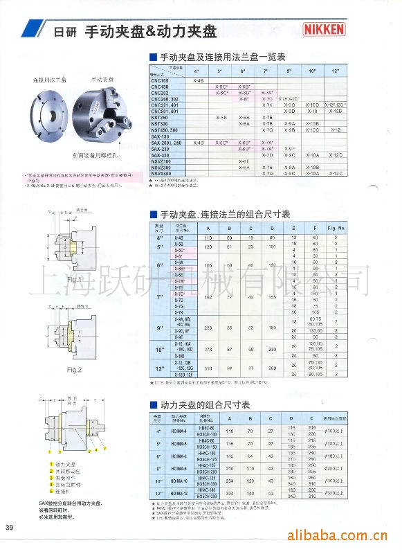 日研数控分度盘