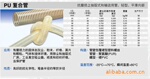 PU加筋管