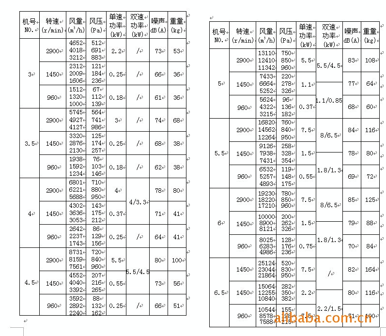 【供应HLF混流风机箱】