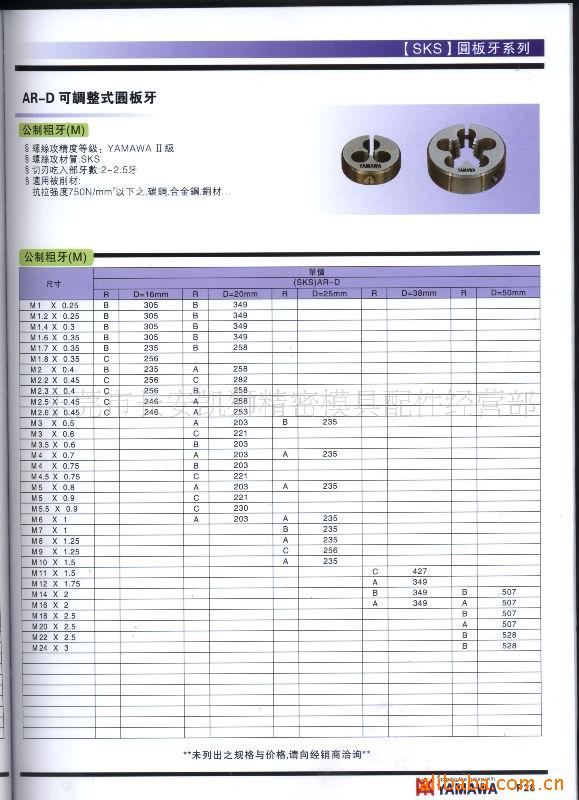 批发供应日本YAMAWA板牙，YAMAWA圆板牙