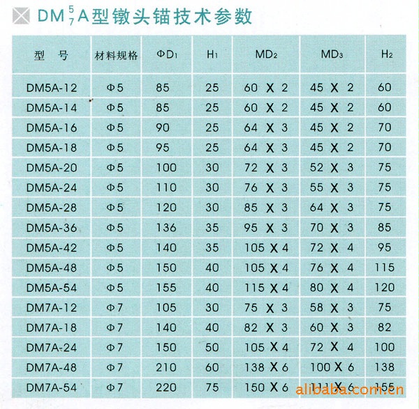 供应锚高强度强钢丝束镦头锚具lzq-dm型镦头锚具