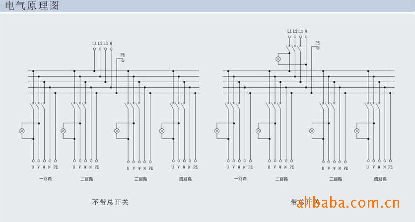 适用电缆外径 Φ6mm~Φ55mm 引入口方向 下进下出,下进上出,上进上出