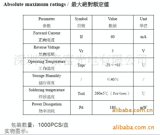 21lm 高亮5050 贴片led,二极管价格\/批发报价\/生
