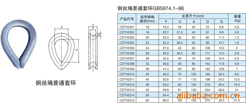 常州通海生产钢丝绳普通套环,质量有信誉好,欢迎批发零售