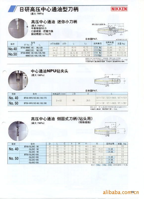 供应曰研NIKKEN数控刀具