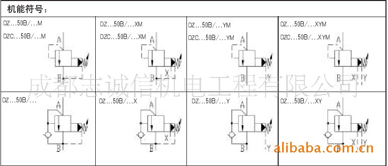 先导顺序阀dz10-1-50b/210ym 厂家低价现货供应 通径压力可选