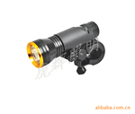 ��Ӧ���г���  LED1w���г���