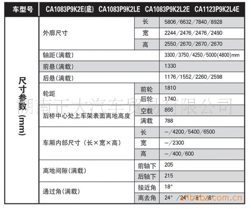 一汽解放卡车 j5k 骏威 4*2 载货车(四缸基本型)