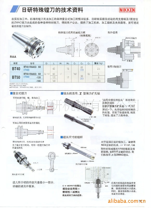 供应曰研NIKKEN.数控刀具