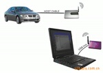 �Żݹ�Ӧ�������ϼ���豸 EK800PC�������������