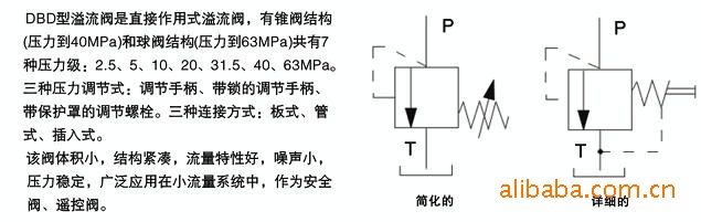 dbd10p直动式溢流阀*调压精准.使用寿命长图片_2