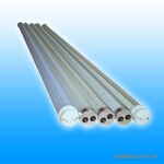 ��ӦLED�չ�ƹ�(T8��