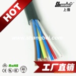 ��100�� �źŴ����� ��������RVVP6x1ƽ��