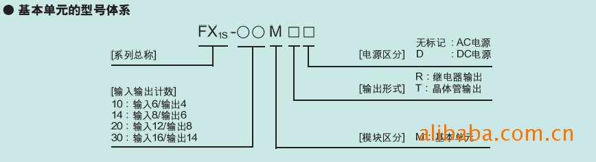 三菱作原装fx1s-14mt/mr