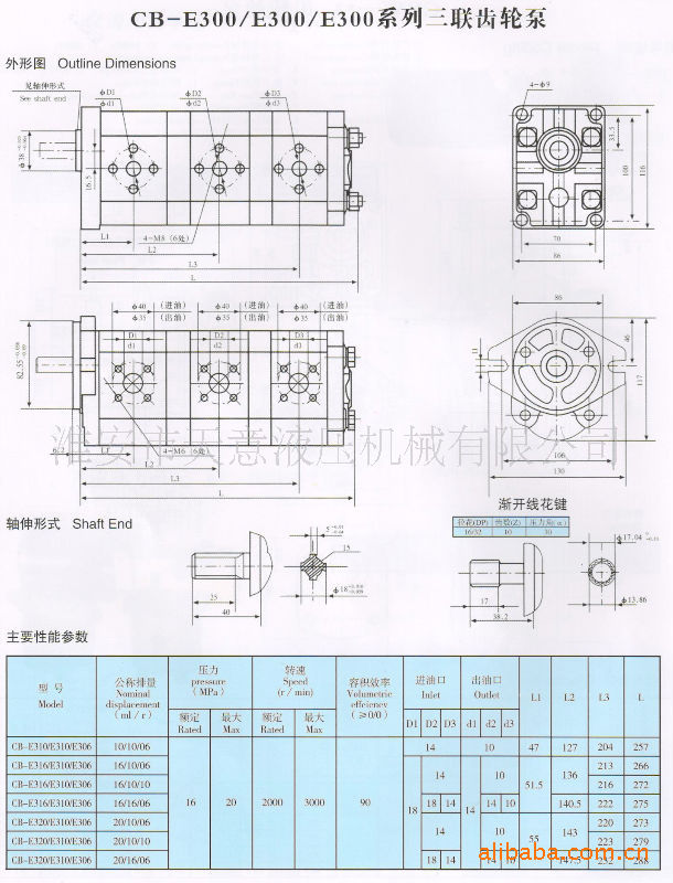 300三联泵