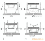 ��Ʒ�������װ�����ܼӹ��������͡����ۡ��ߵ�