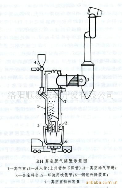 供应5吨-VCF系列真空自耗式电弧炉 _ 供应5吨