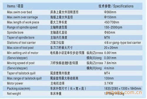 CNC数控车床