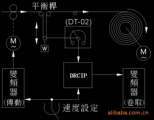 復件 JB-02