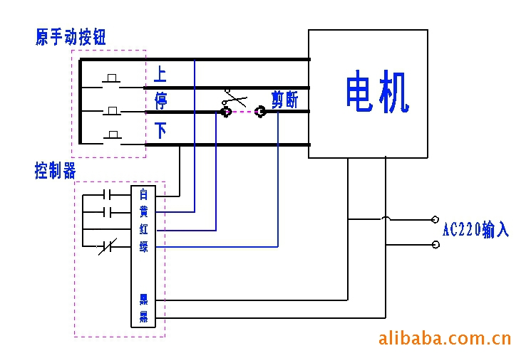 遥控开关-卷帘门,道闸门,电动门,管状电机无线