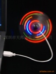 ��ӦUSBֱ���������