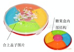 批发供应5合1乐扣式28CM大号圆形密封糖果盒