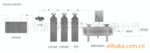 ��Ӧ��Ӿ��ˮɱ��������������ʹ����豸