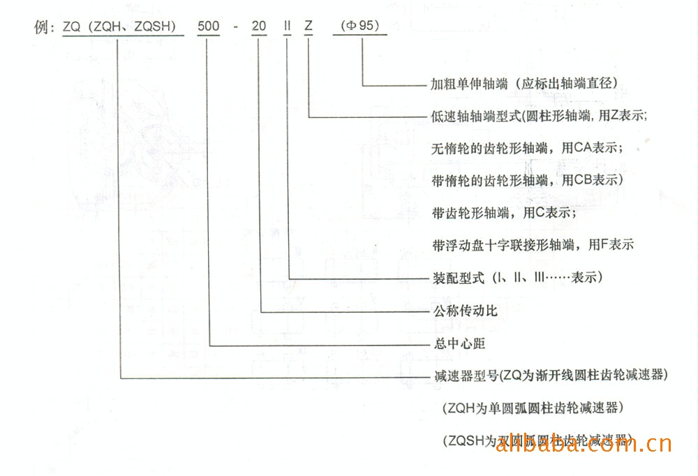 zq750齿轮减速机(江苏泰工减速机有限公司)