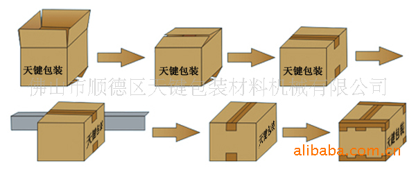 供应江门,天键包装,u字型封箱机,天地盖封箱,tj-fj-p1,封箱机