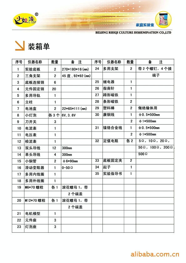 {九年级物理作业说明书500字ppt}.