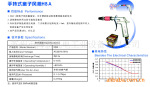【原装正品】手持式HBA型离子风枪