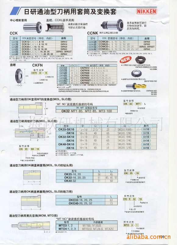 供应曰研NIKKEN.简夹