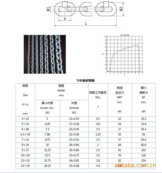 供应多规格多用途无档船用锚链