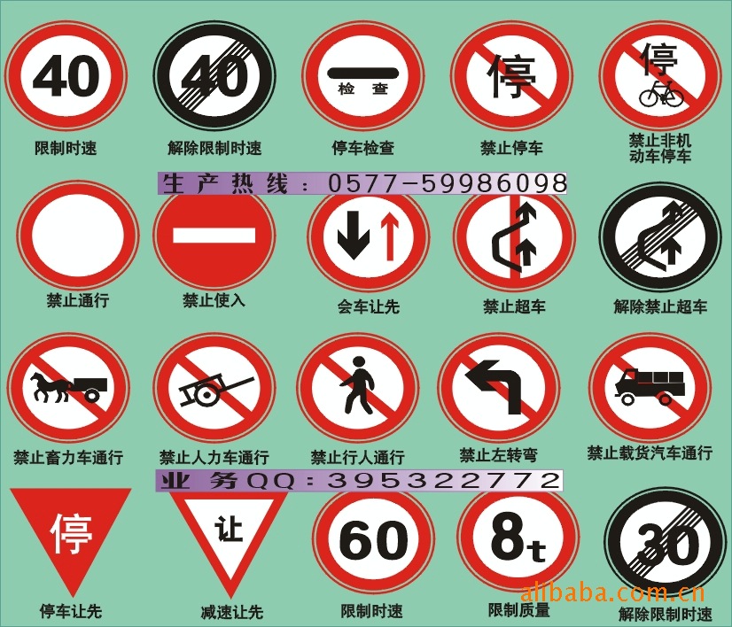 交通道路禁止标志,圆形交通标志牌,交通反