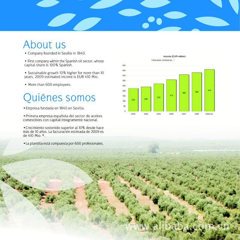 世界粮食日_年人均粮食消耗(2)