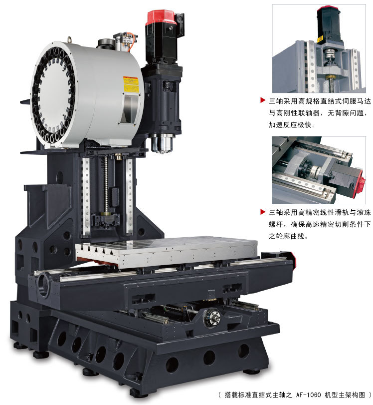 供应台湾台中绮发精机股份有限公司