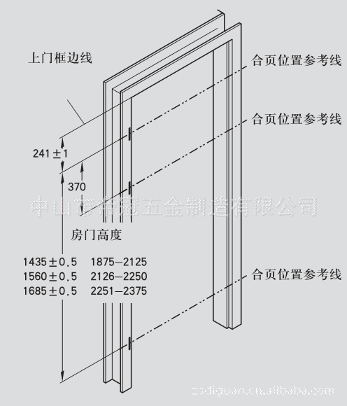 中山帝冠五金优质方形4*3*2.5合页