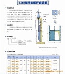 ��Ӧ�Ͻ�����բ�ۡ����ۻ�