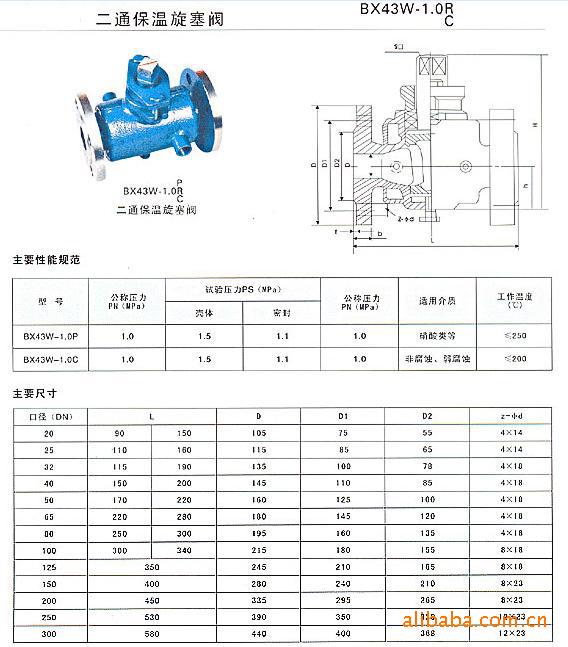 上海申欧通用保温阀门厂bx43w-10-dn25二通式夹套保温旋塞阀