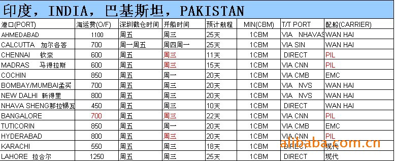 【东南亚航线\/国际海运散货拼箱\/优惠线路】